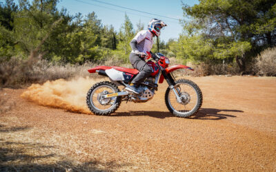 O Bασίλης Ορφανός παρουσιάζει το θρυλικό Honda XR 400 R